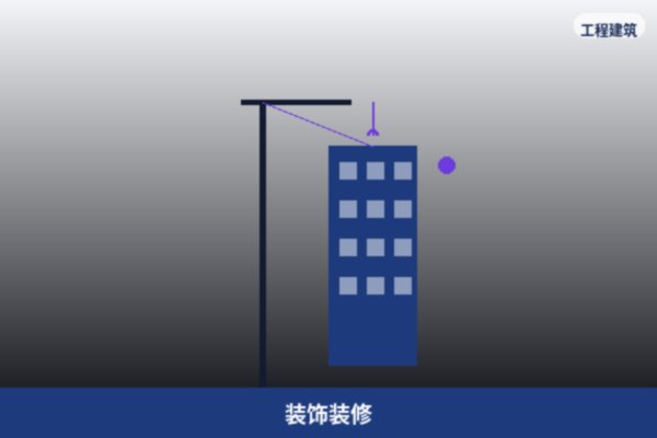 装饰装修